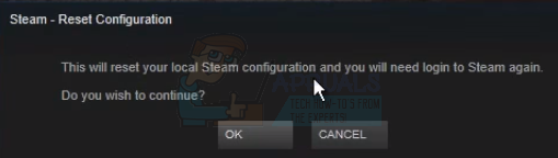 Fix: Steam Disk Write Error | How to Guide that Explains 10 MethodsImage Name