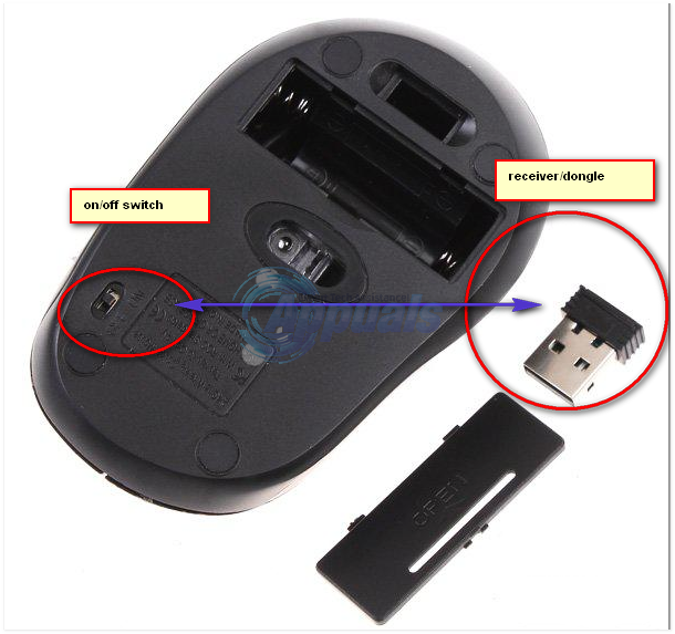 Egen indsats Hovedkvarter FIX: Wireless Mouse Not Working