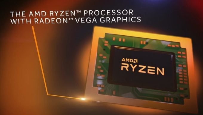 AMD Ryzen 7 2800H