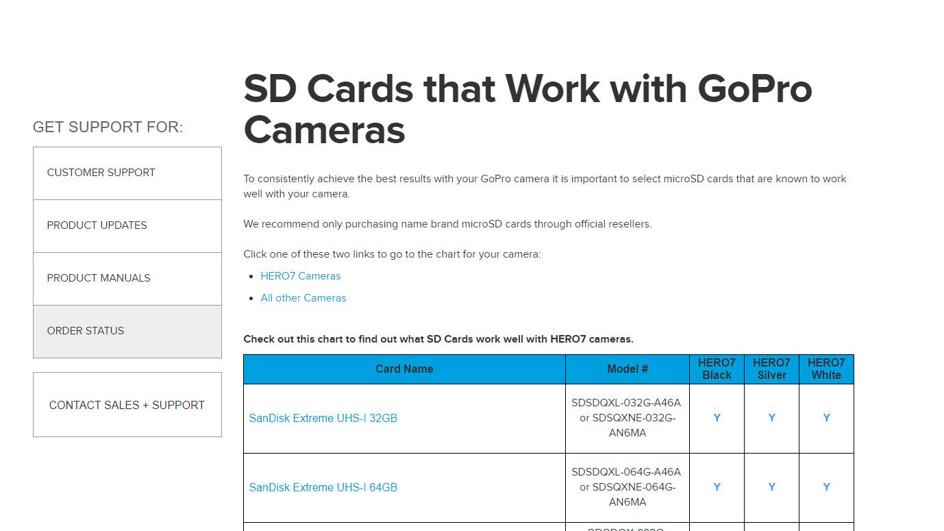 List of all supported SD Cards - GoPro official
