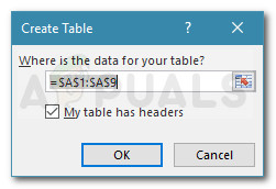 Creating a table out of your numbers