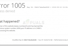 error 1005 access denied