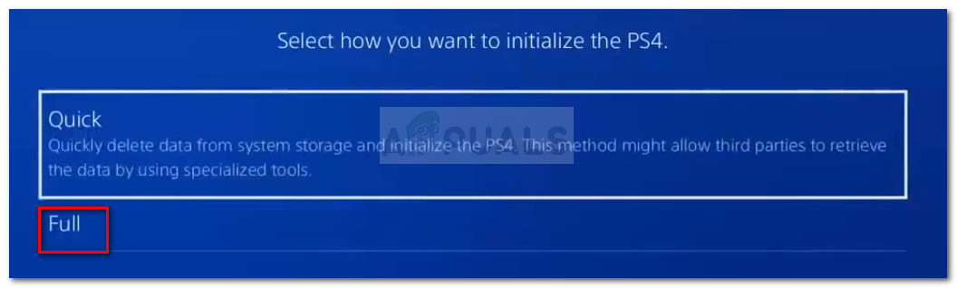 Full PS4 Initialization