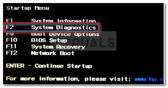 Accessing the System Diagnostics menu