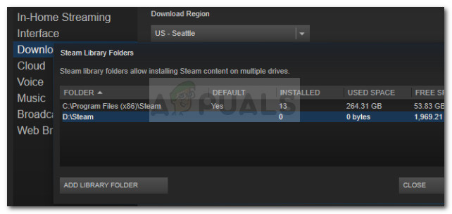 Ensuring that you have the default steam library path