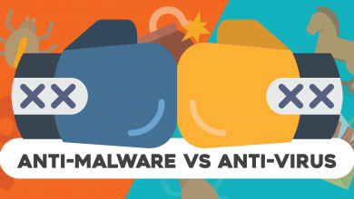 Antimalware vs AntiVirus