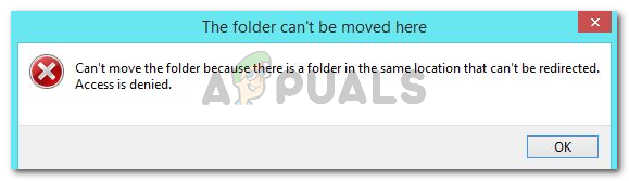 Can't move the folder because there is a folder in the same location that can't be redirected. Access is denied