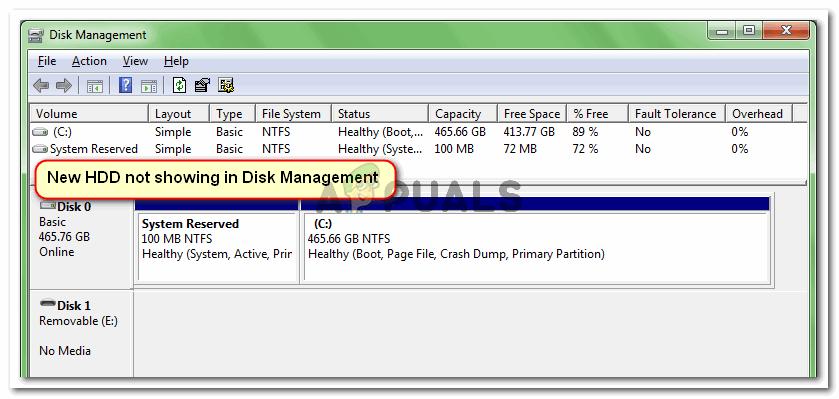 New HDD is not showing inside Disk Management