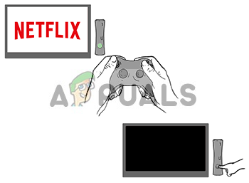 How to fix Error UI-103 Netflix or Error UI-113 Netflix on Any Device I  Solution 2021 