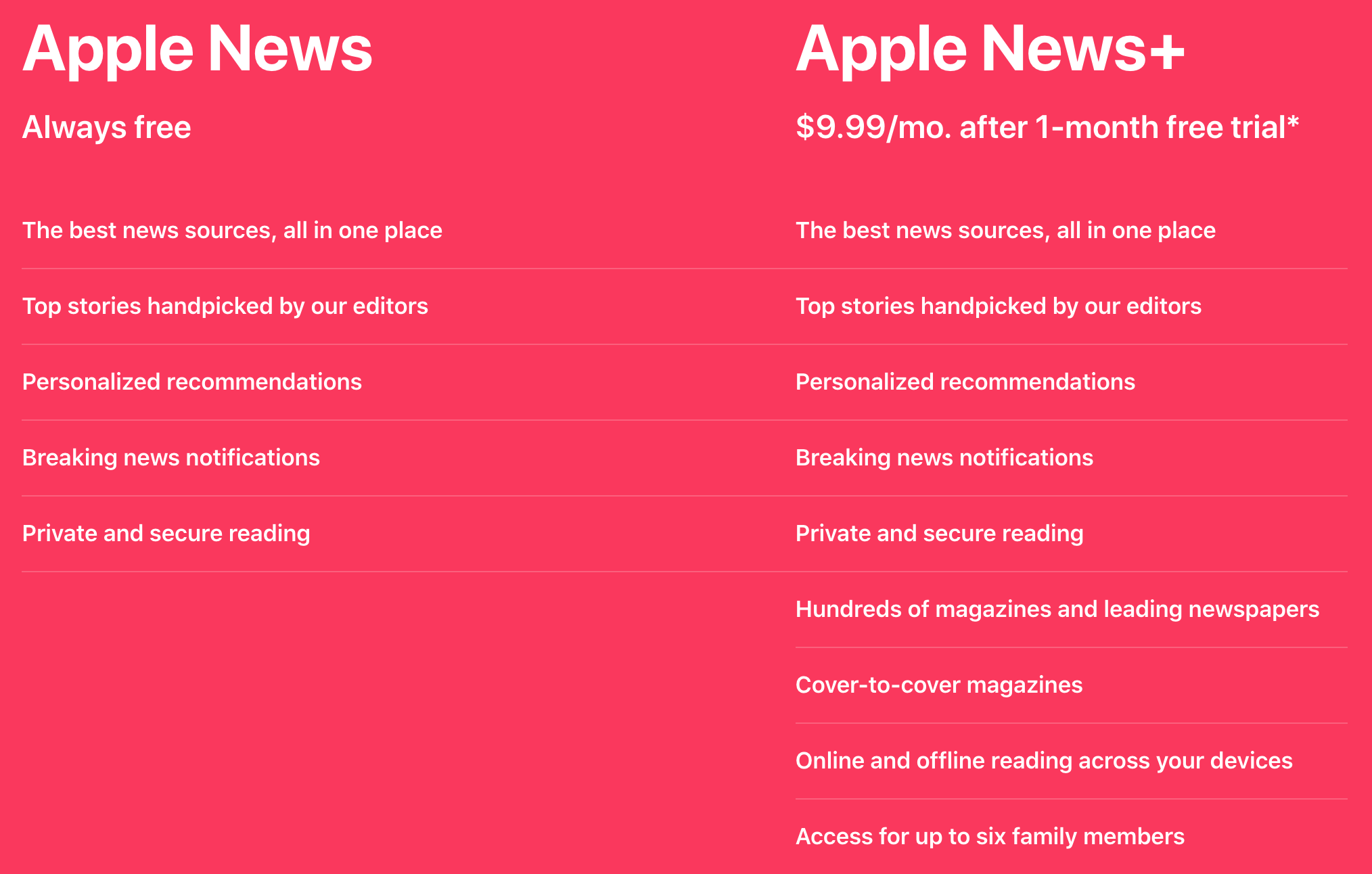 Screenshot Apple News