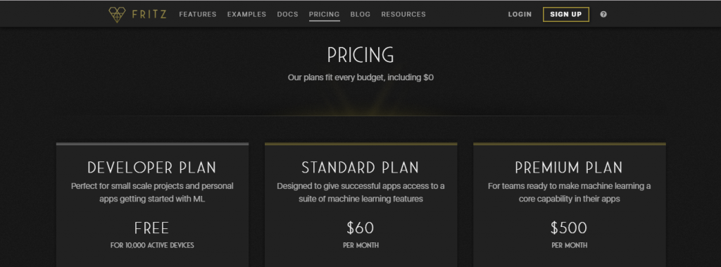fritz pricing