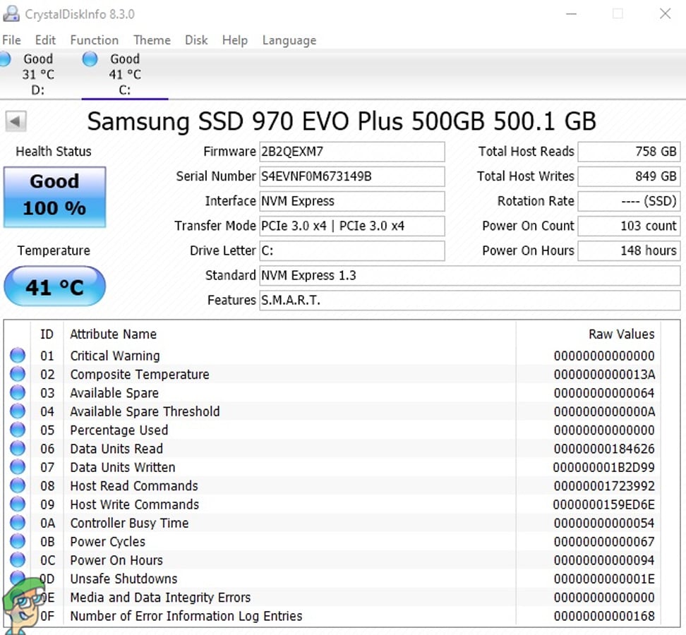 Samsung 970 Evo Тесты