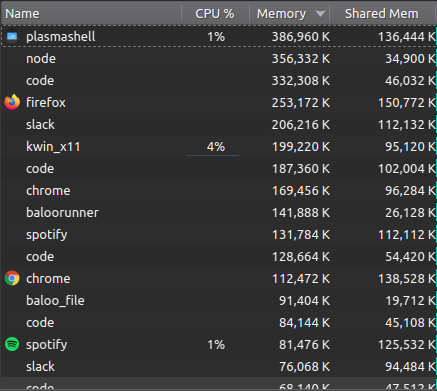 Firefox update High Memory usage 