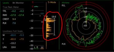 LRA audio decibel range