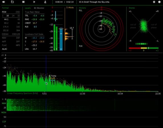 анализатор спектра звуковых частот
