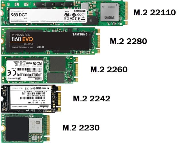 Gå rundt stribet Grine Check PCIe M.2 NVMe SSDs compatibility with your motherboard'