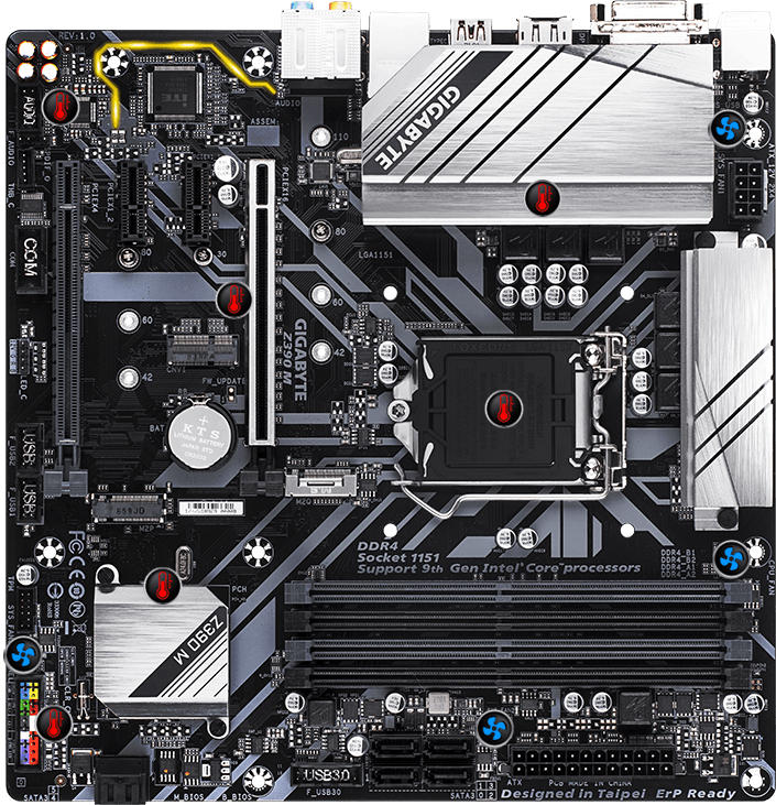Best Micro ATX Motherboard for i9 9900K