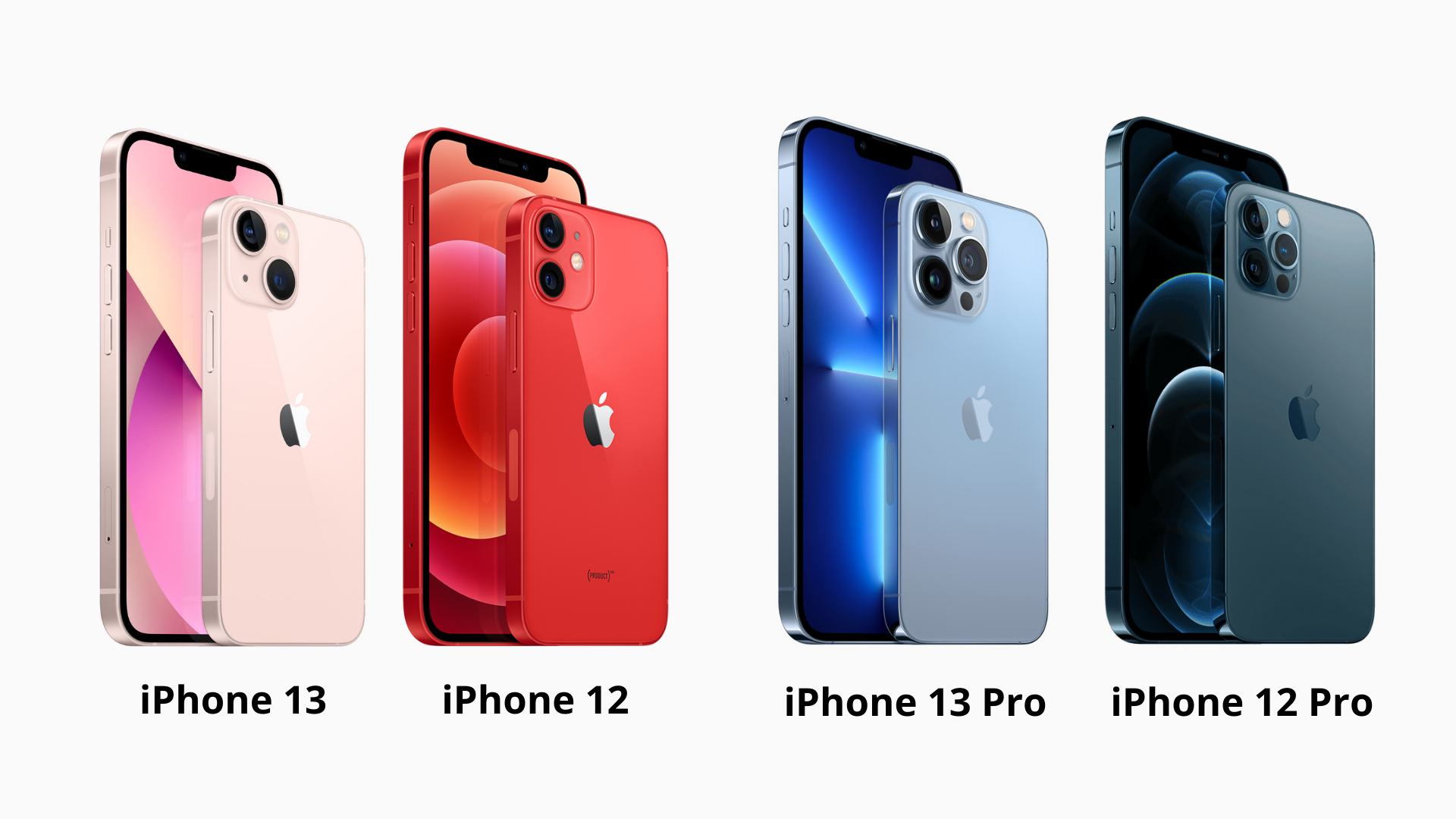 Iphone 12 vs iphone 13