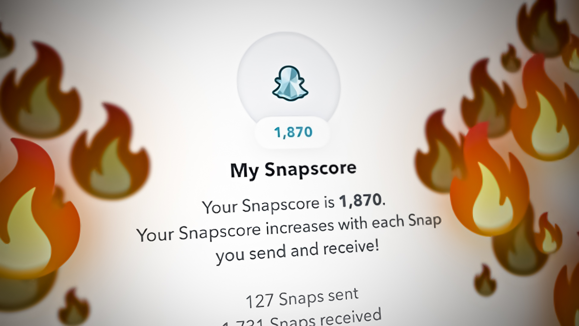 What is Snap Score