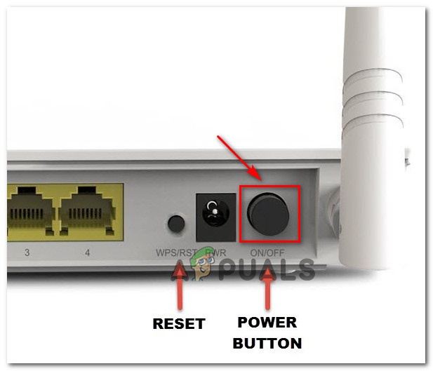 Restarting or Resetting button