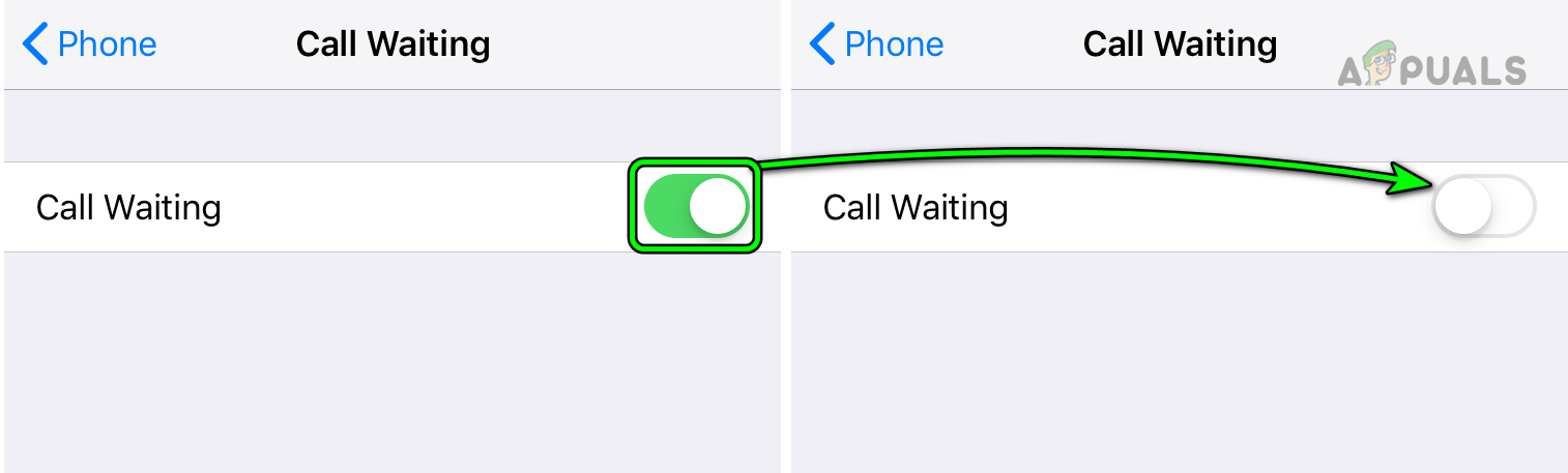 Disable Call Waiting on the iPhone