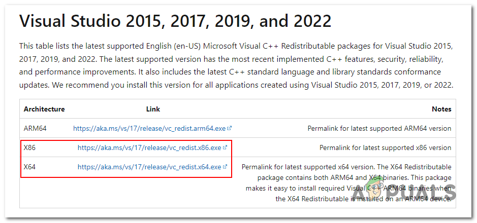 Download visual c++ redistributables from the catalog 