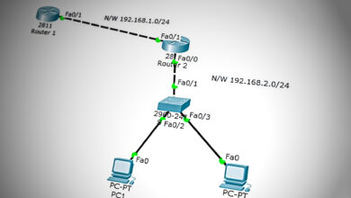 What is IP Helper-Address