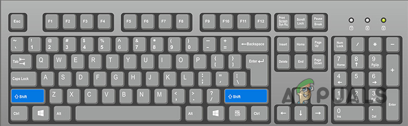 Shift Key on the Keyboard