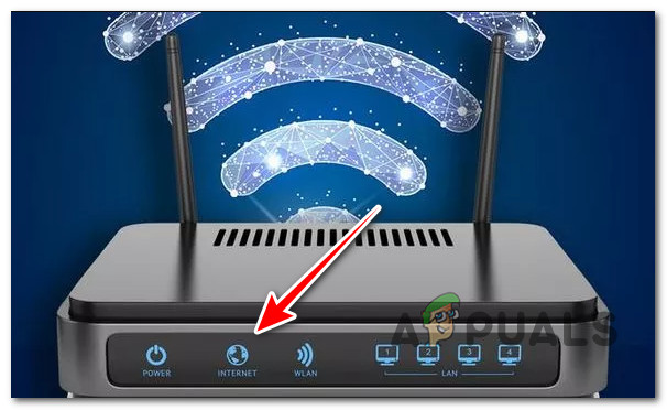 Check if router has Internet access