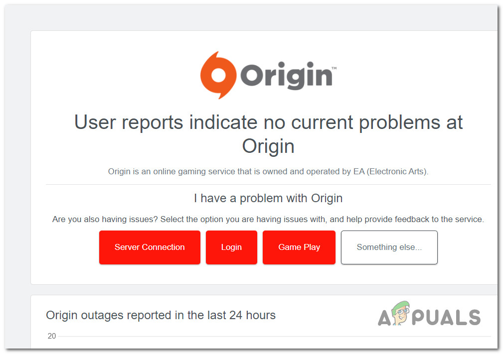 Checking for Origin server problems