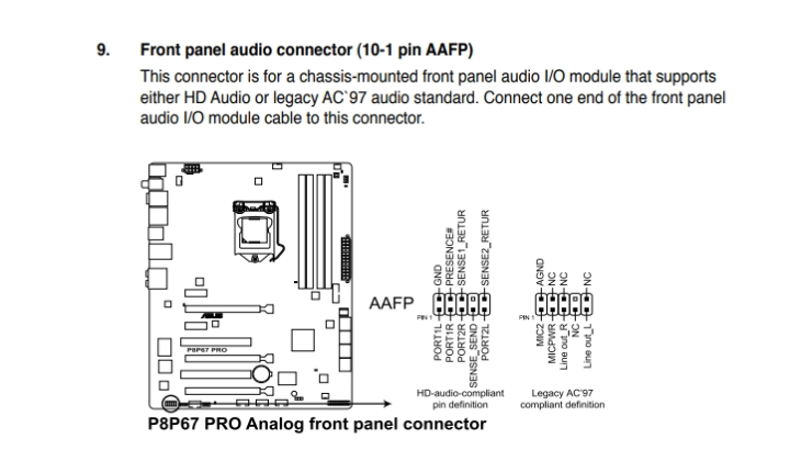 AAFP connector on motherboard - AC97 connector