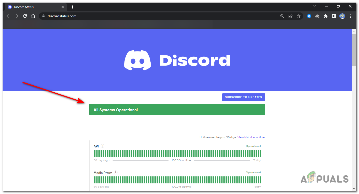 The official Discord status page, showing server status.