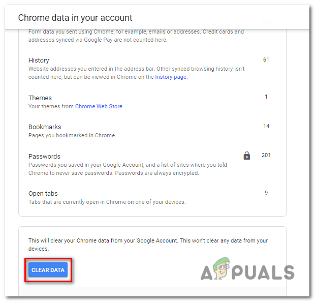 If a malicious extension keeps reinstalling itself, you can also reset the data sync for your browser by visiting chrome.google.com/sync and clicking on the "Clear Data" button.