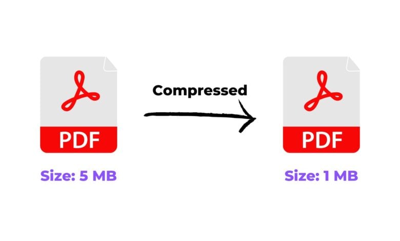 How to make a PDF smaller