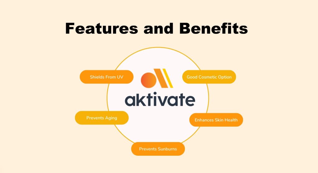 Features and benefits of Aktivate Scheduling
