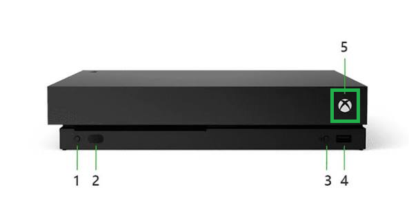 Xbox Series X and Series S front power buttons identified for a forced shutdown.